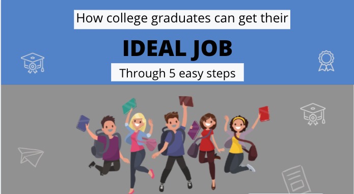 ideal job for college graduates